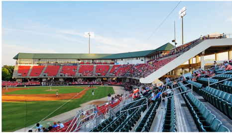 Lorem ipsum dolor sit amet, consectetur